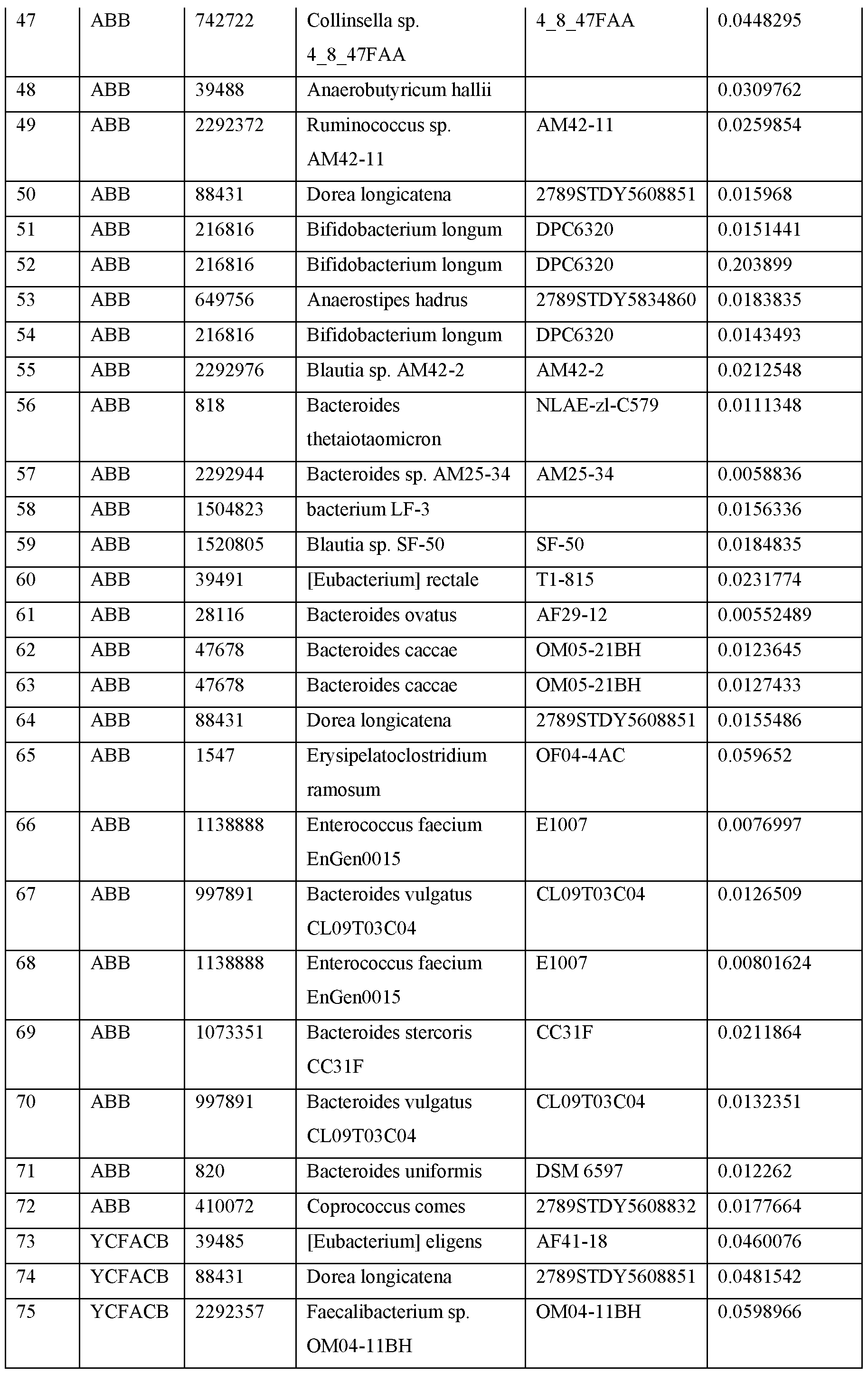 Figure imgf000052_0001