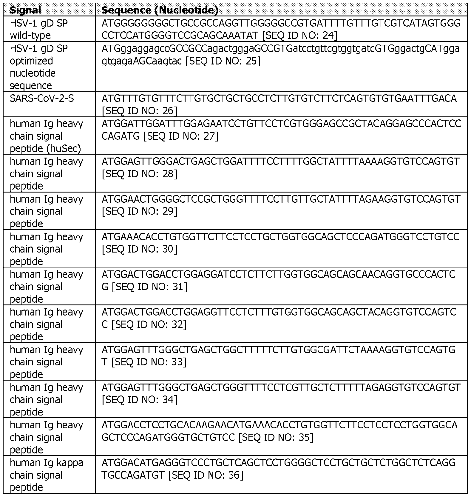 Figure imgf000048_0002