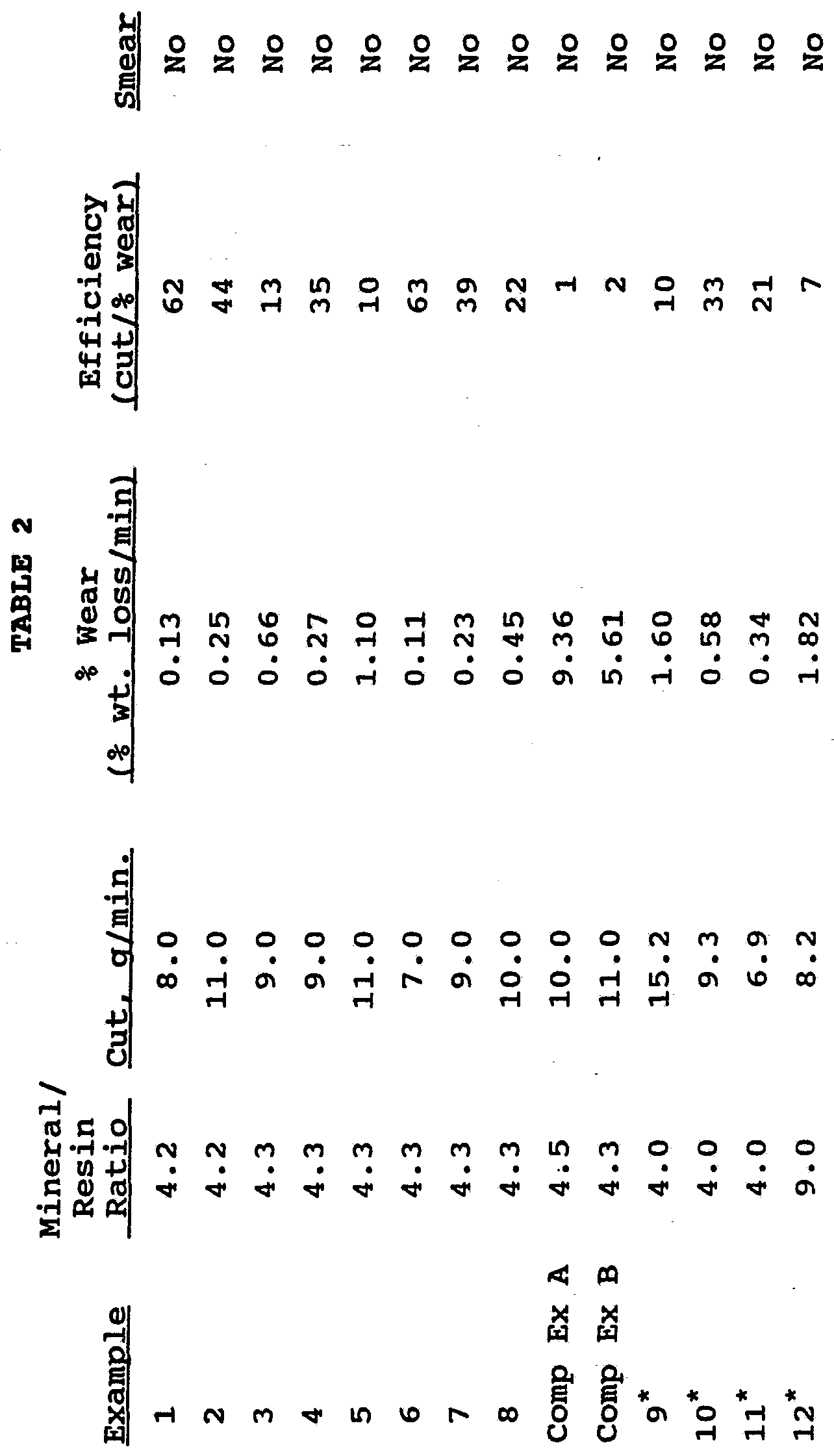 Figure imgf000053_0002