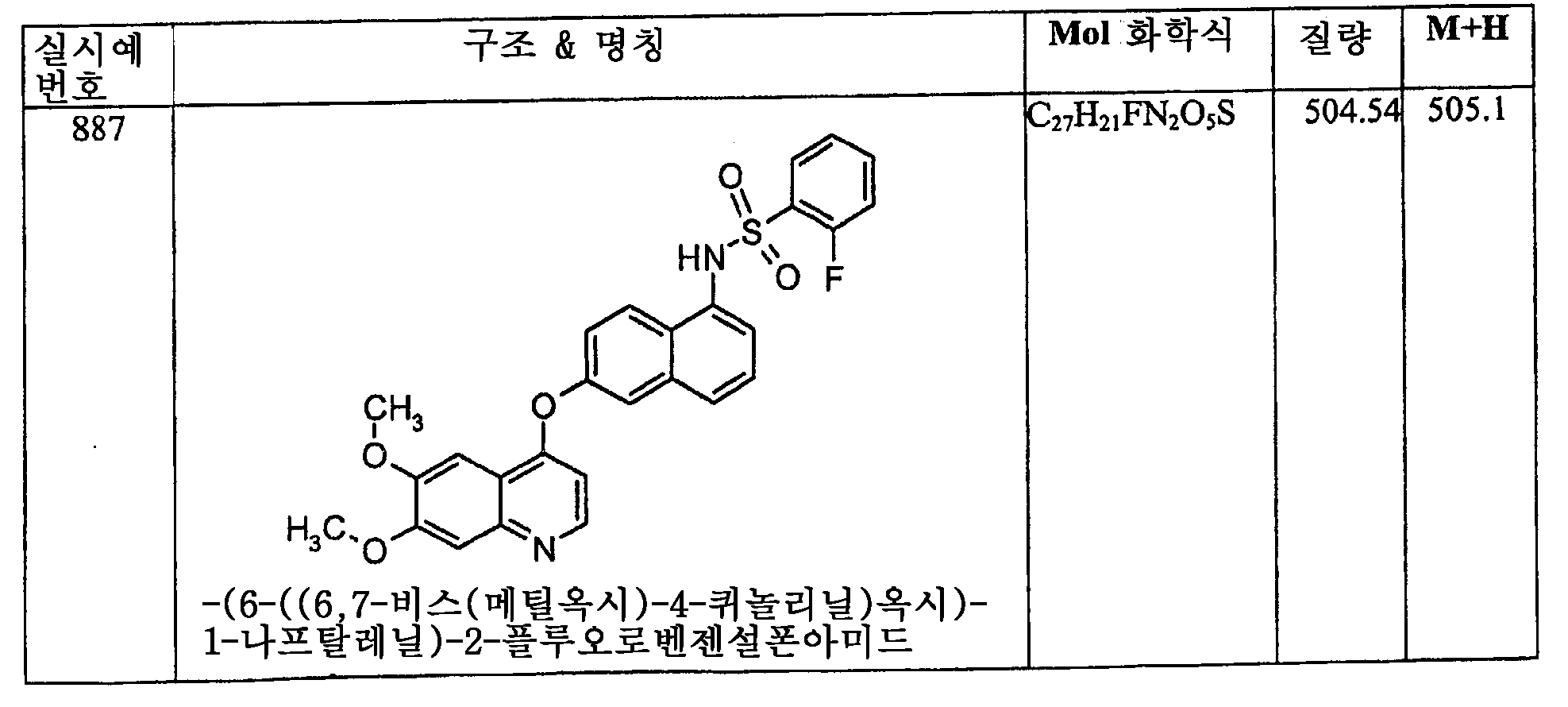 Figure 112006060289308-PCT00399