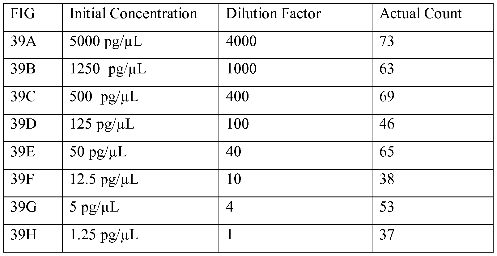 Figure imgf000105_0001