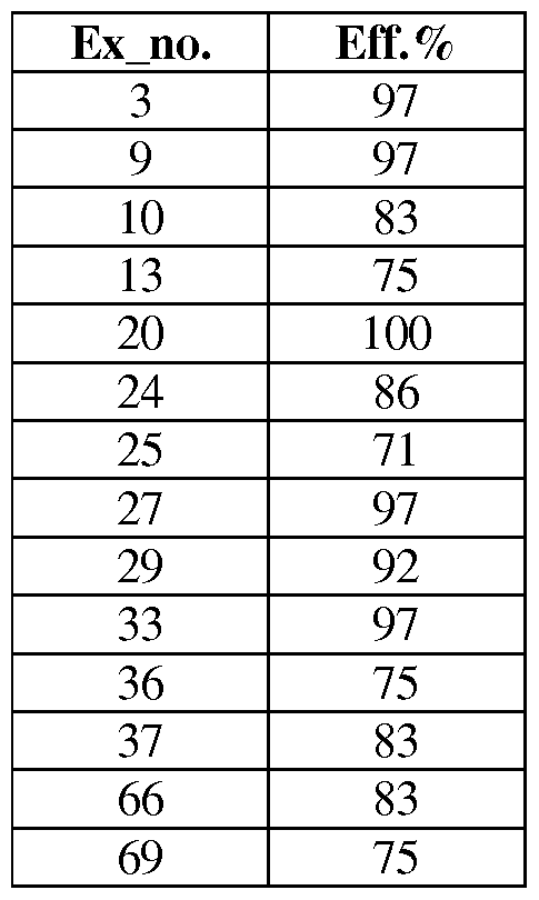 Figure imgf000074_0001