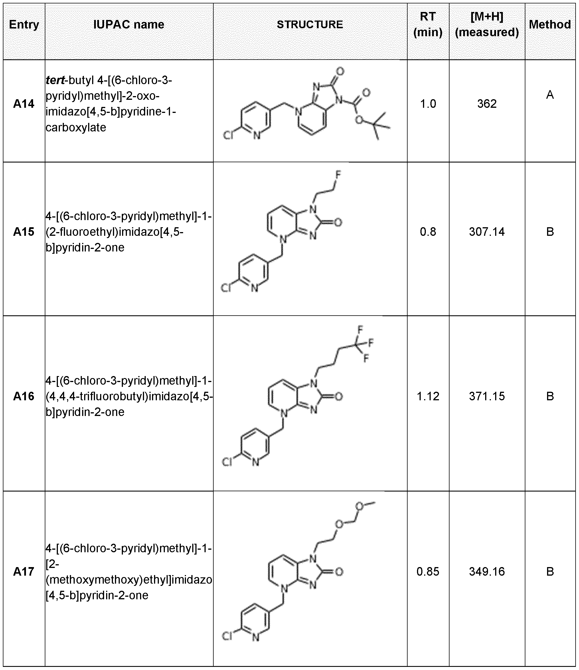 Figure imgf000082_0001