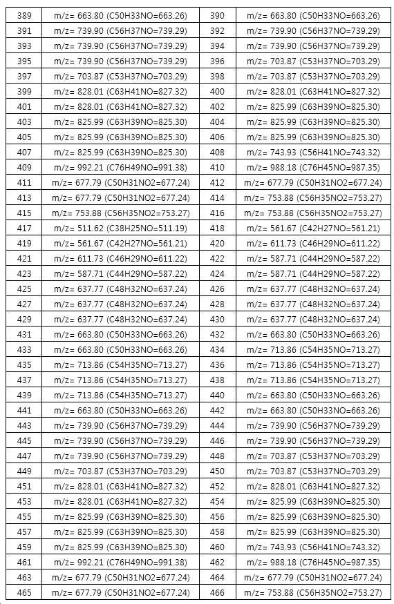 Figure 112019064644200-pat00054