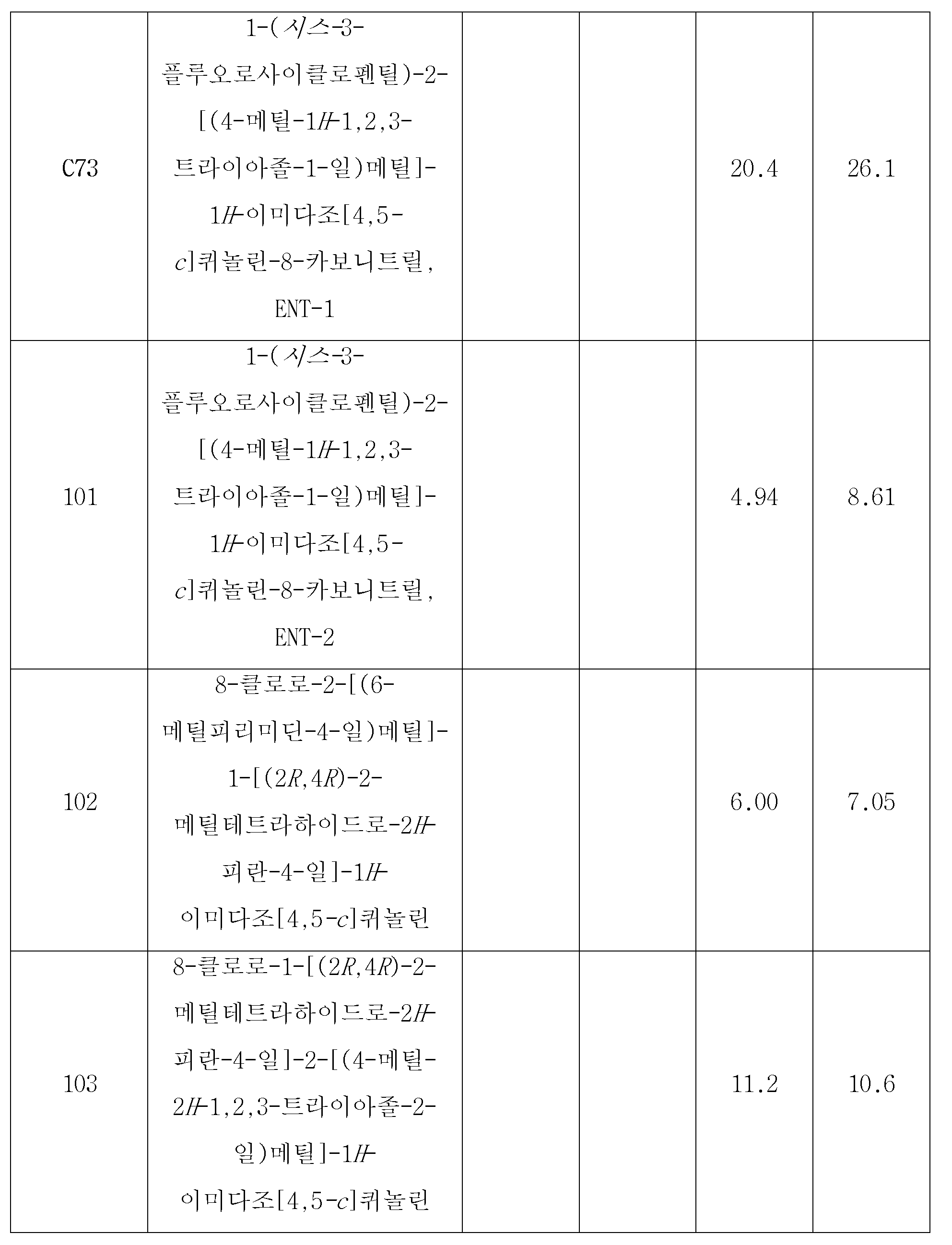 Figure 112018036923400-pct00155