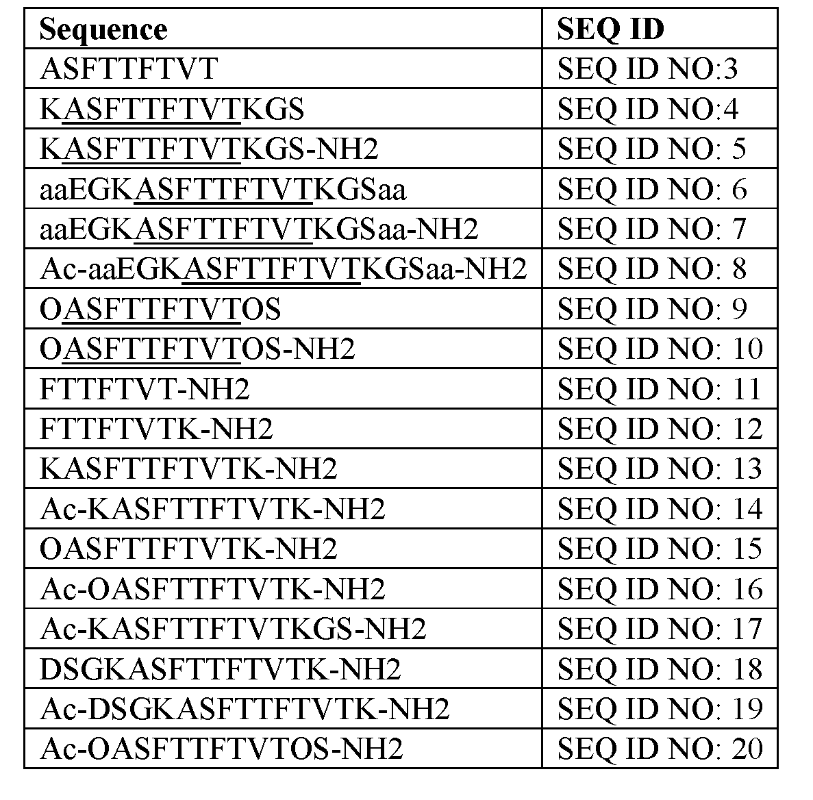 Figure imgf000009_0001