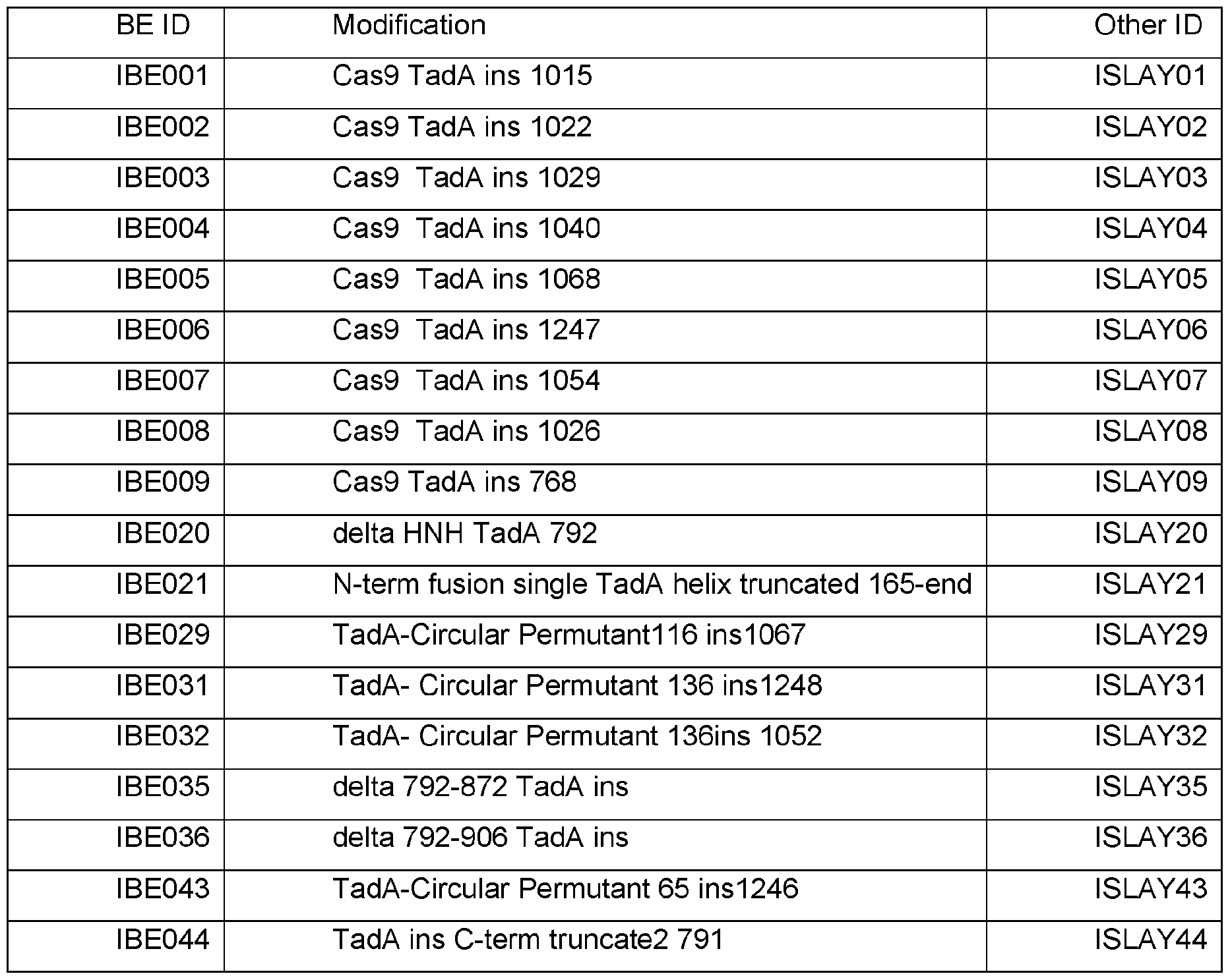 Figure imgf000082_0001