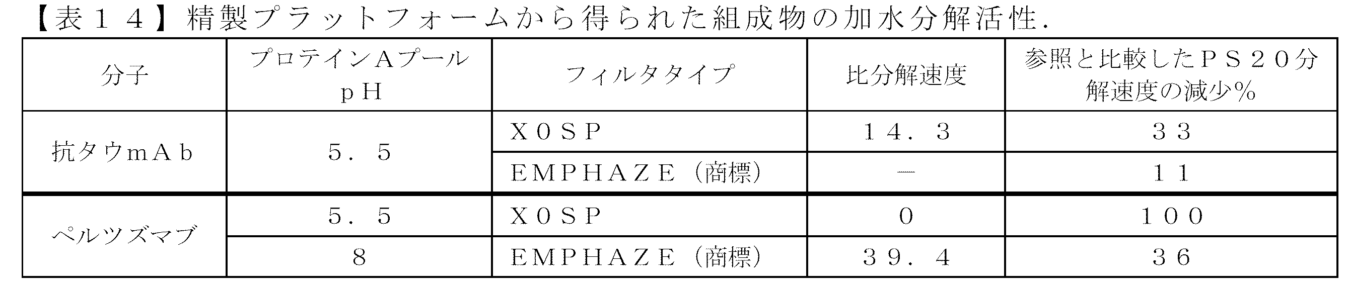 Figure 2024062995000014