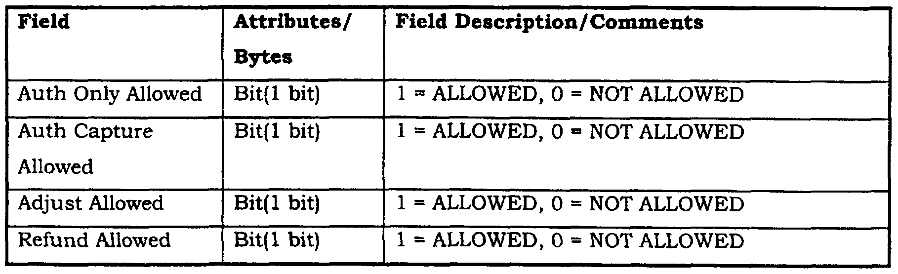 Figure imgf000049_0003