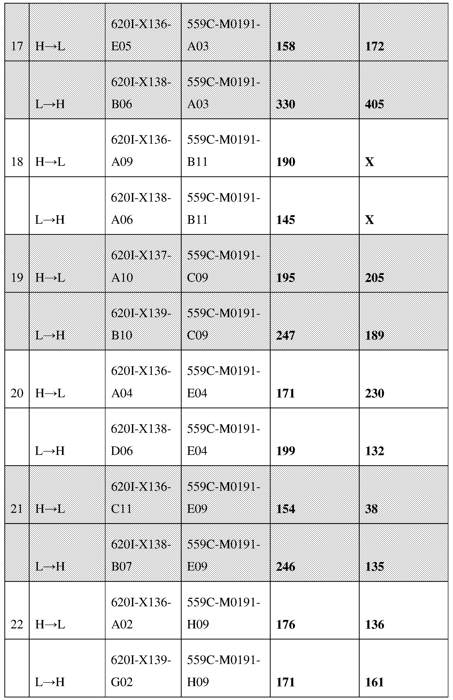 Figure imgf000063_0001
