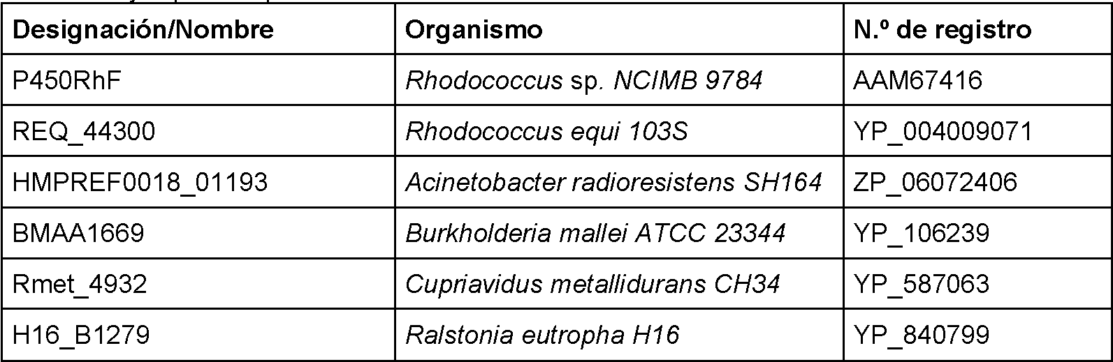 Figure imgf000029_0003