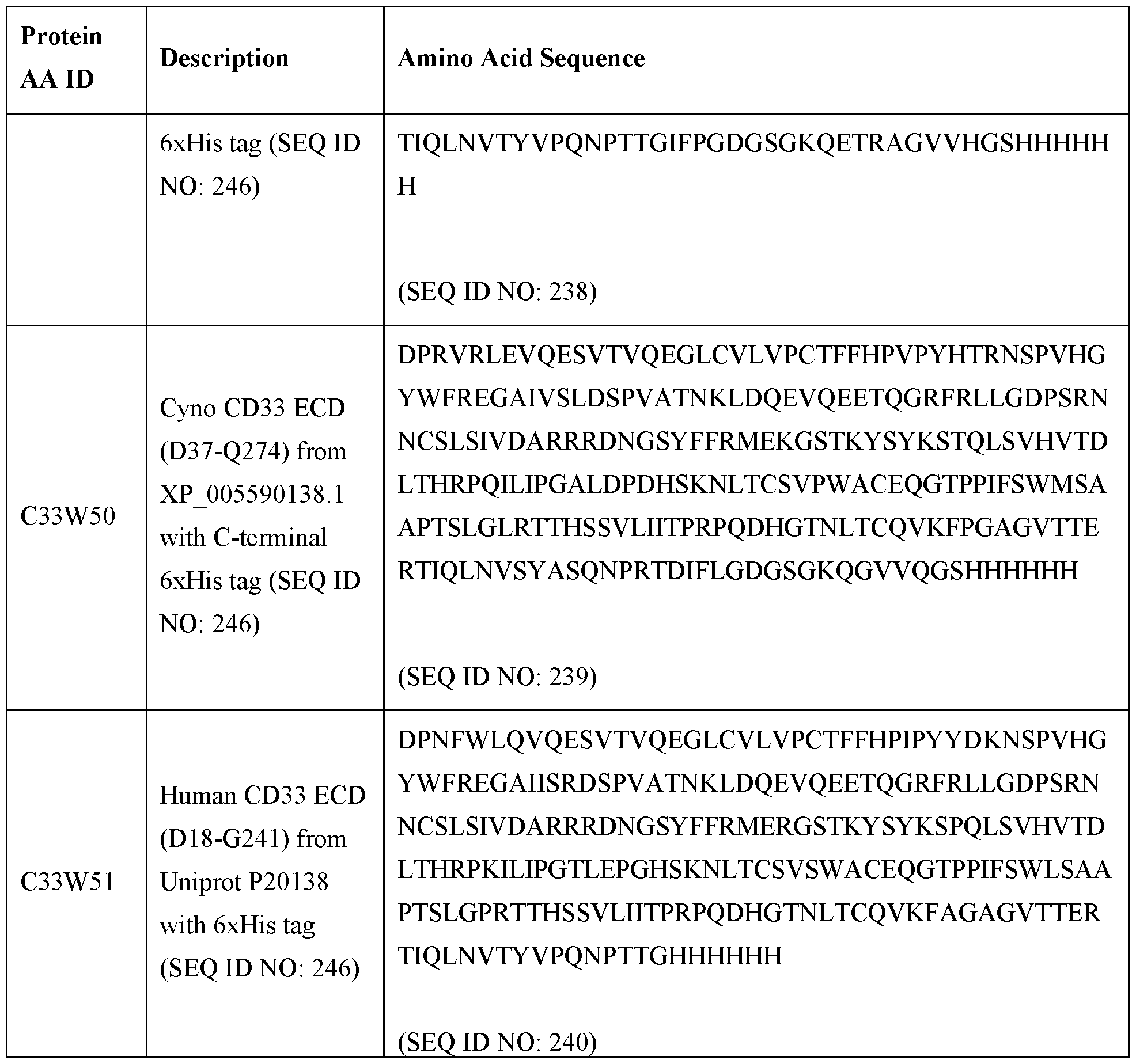 Figure imgf000063_0001