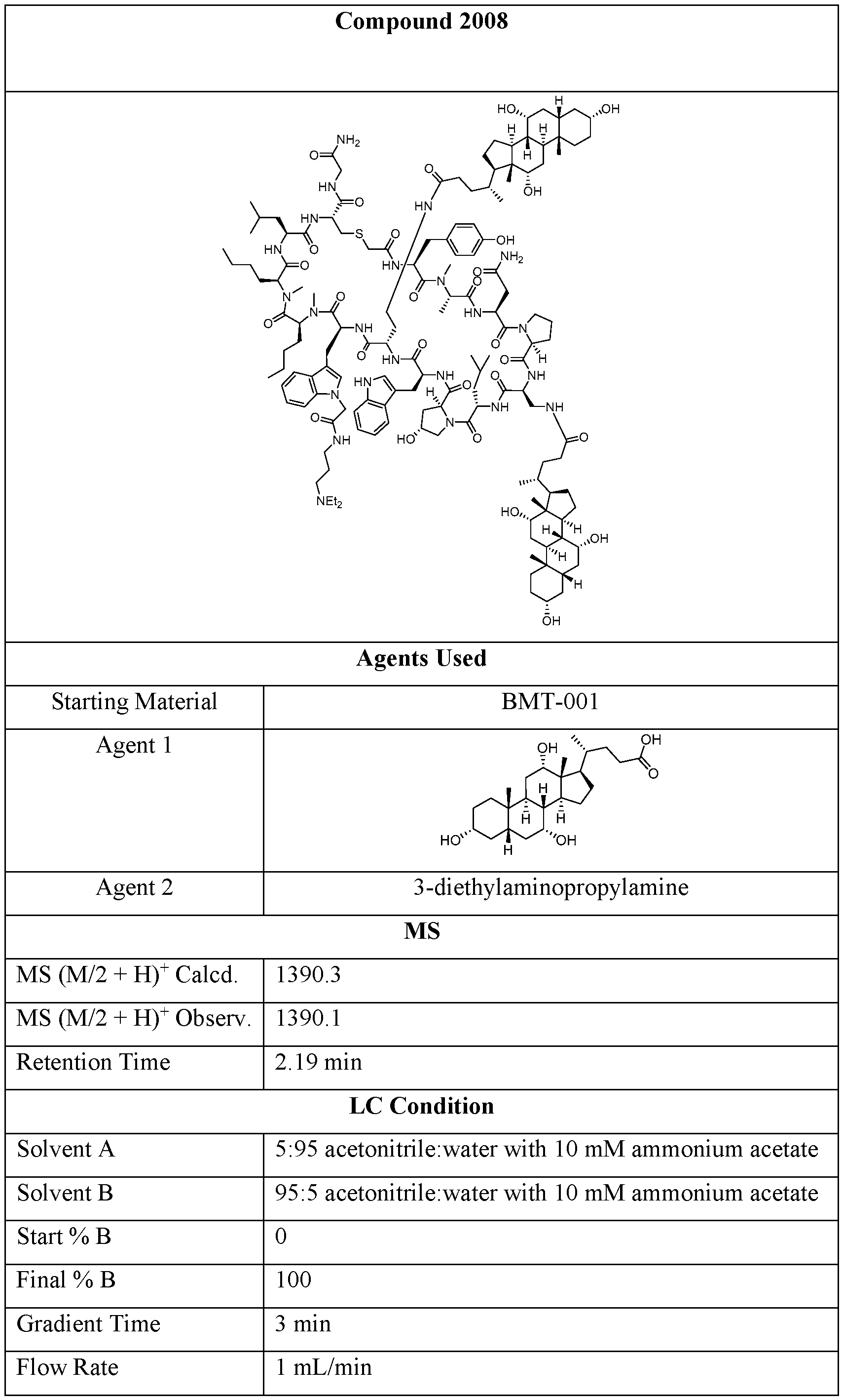 Figure imgf000072_0004