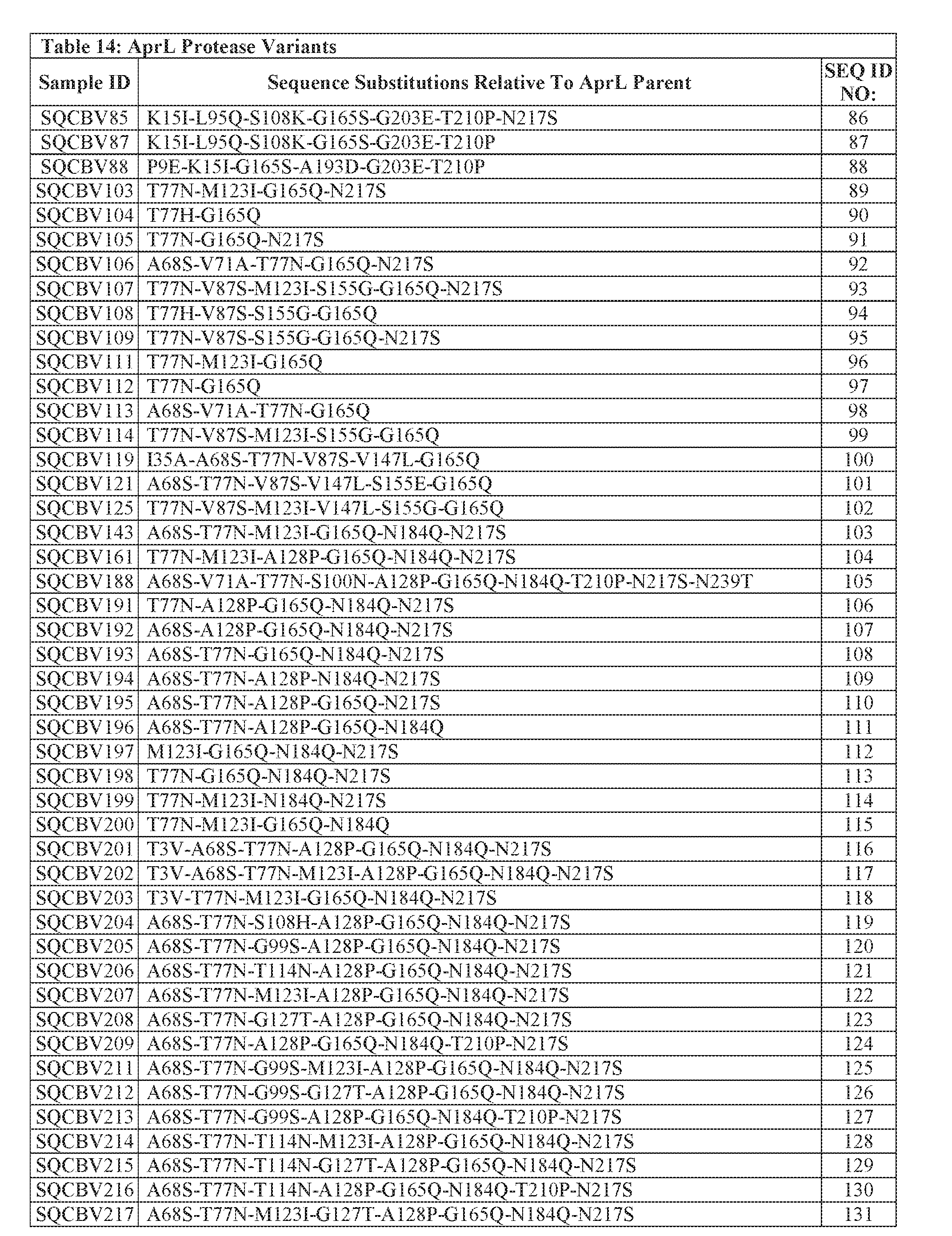 Figure imgf000097_0001