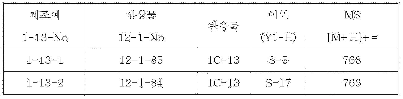 Figure PCTKR2009004689-appb-I000077