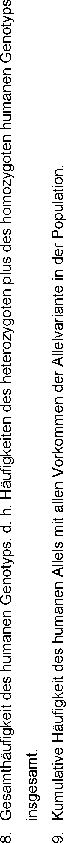 Figure DE202015009007U1_0050