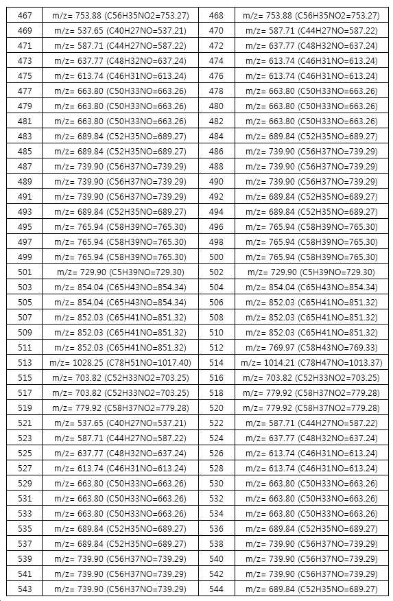 Figure 112019064644200-pat00055