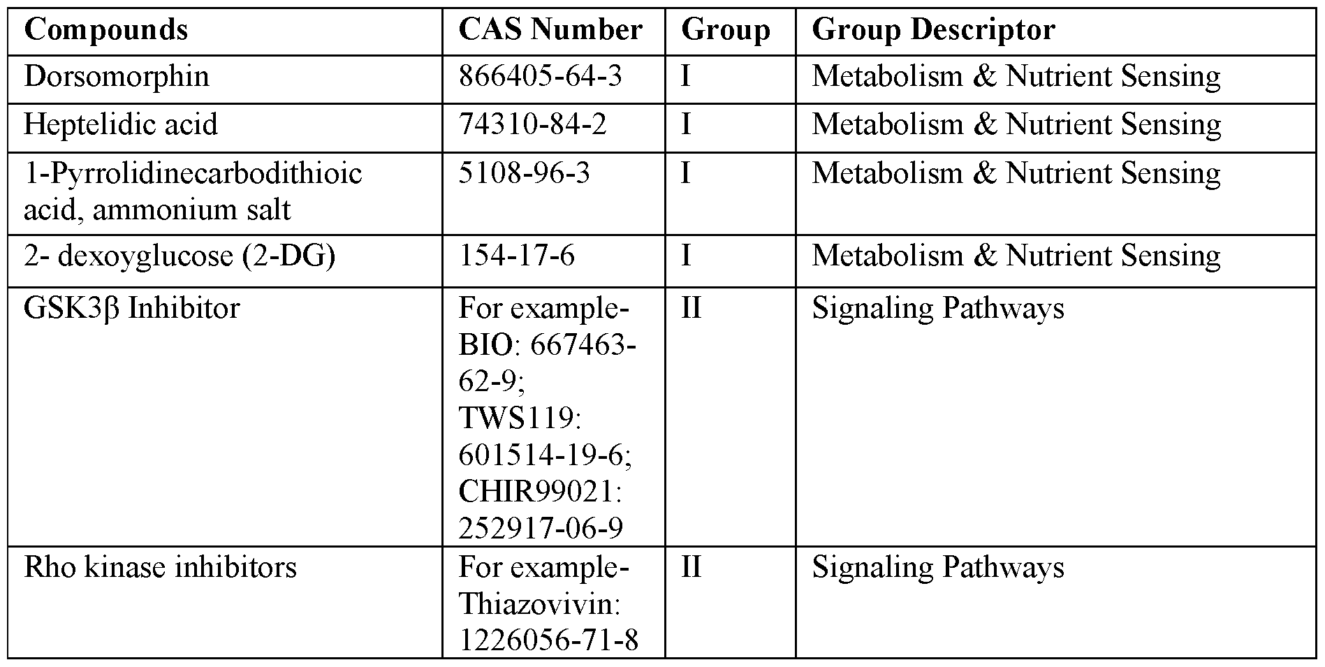 Figure imgf000036_0001