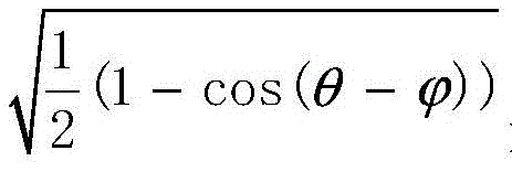 Figure BDA0001032122280000113