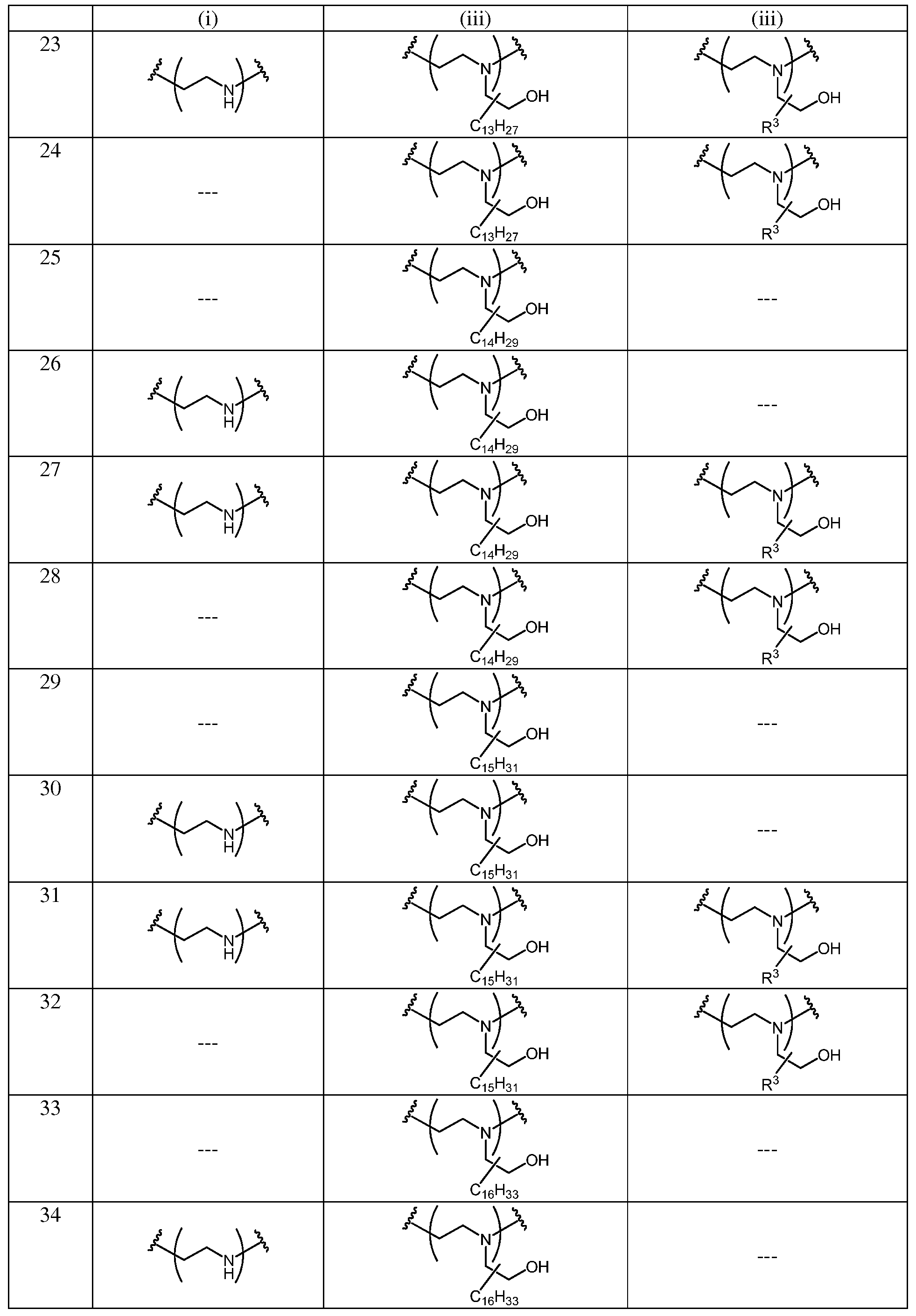 Figure imgf000148_0001
