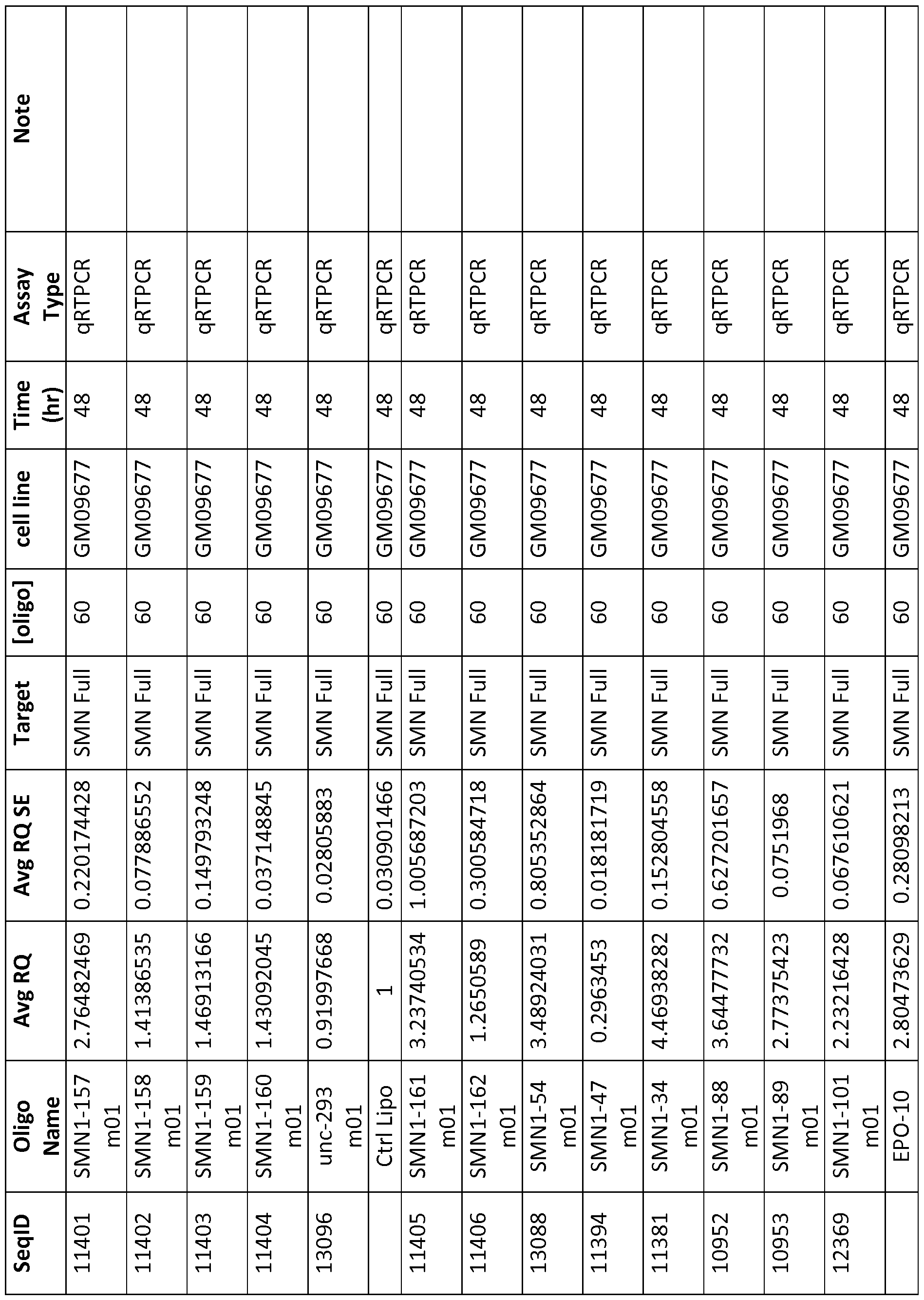 Figure imgf000281_0001