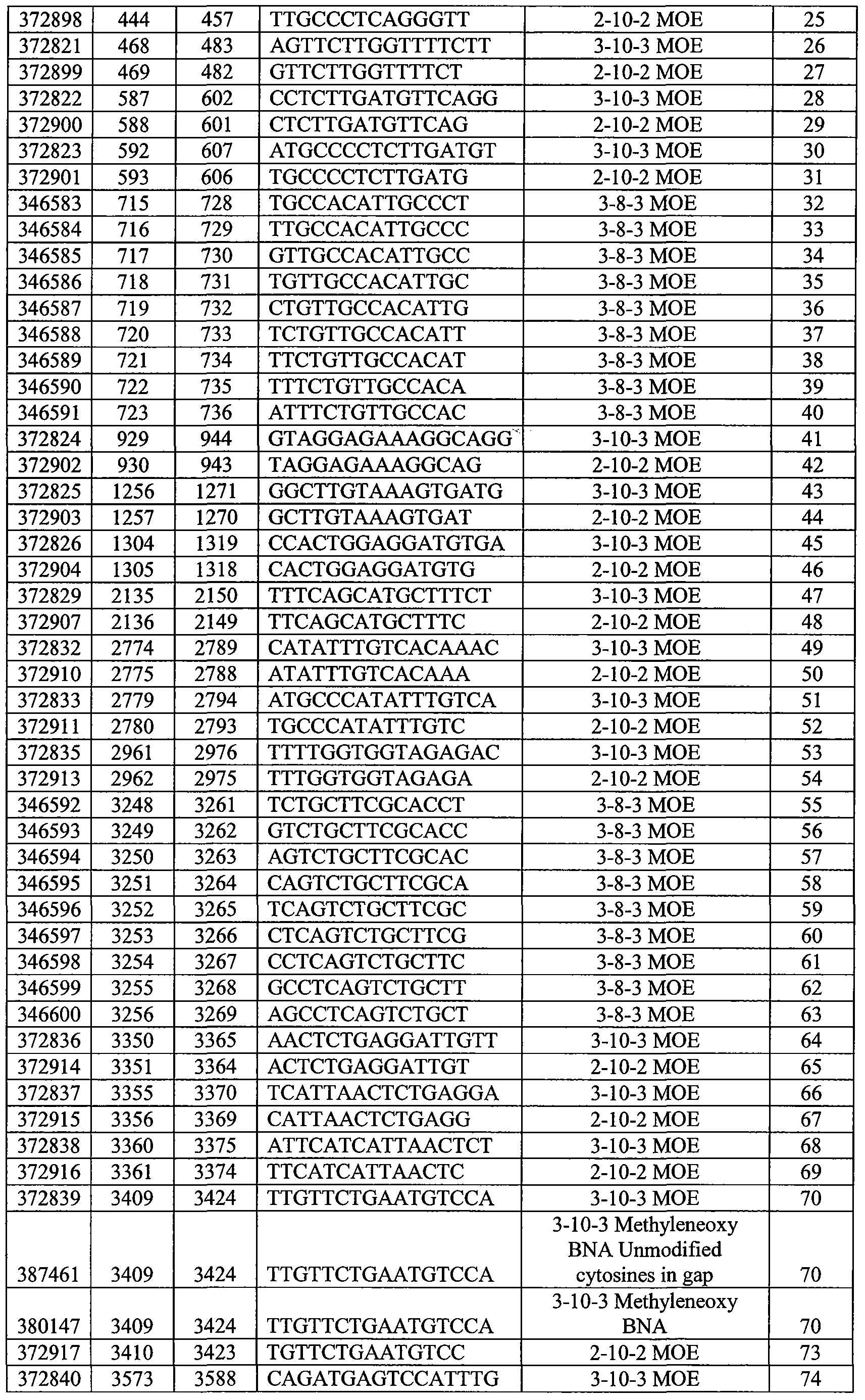 Figure imgf000055_0001