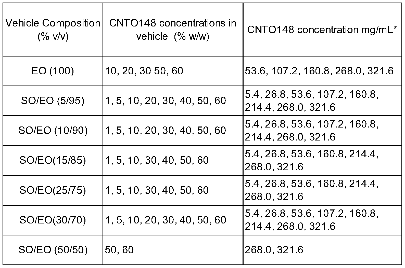 Figure imgf000040_0001