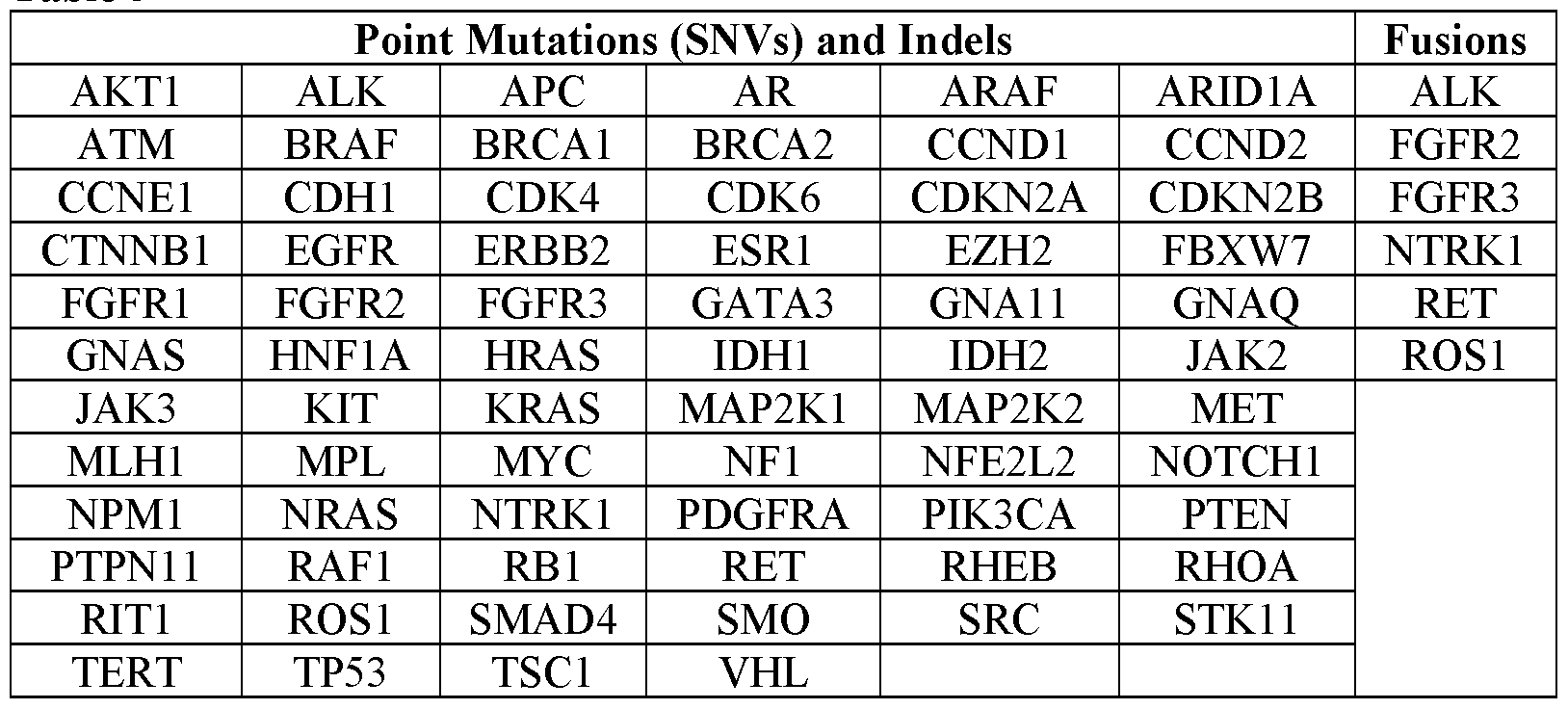 Figure imgf000044_0001