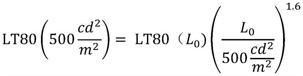 Figure BDA0004134659910002871