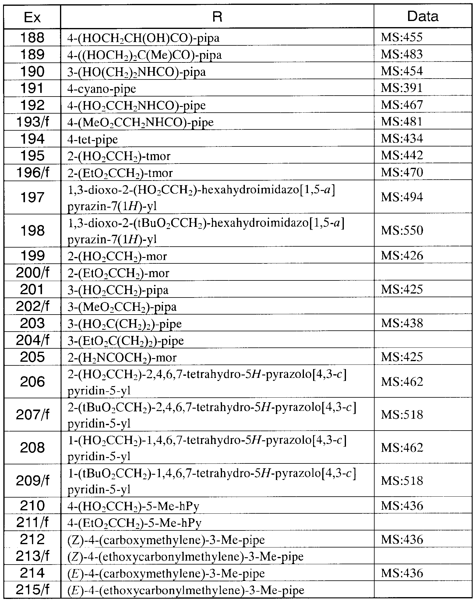 Figure imgf000044_0002