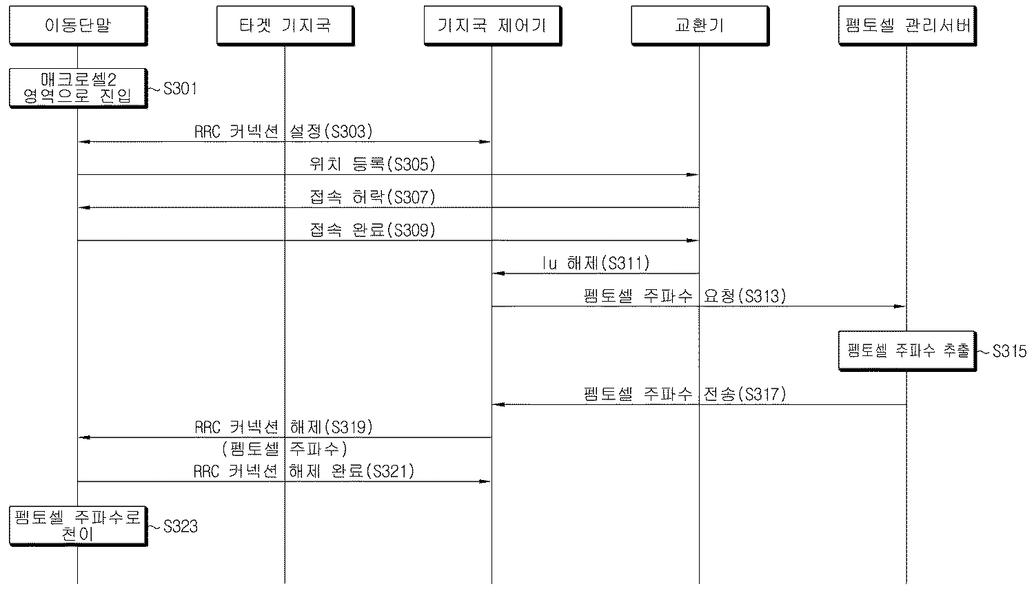 Figure R1020080092694