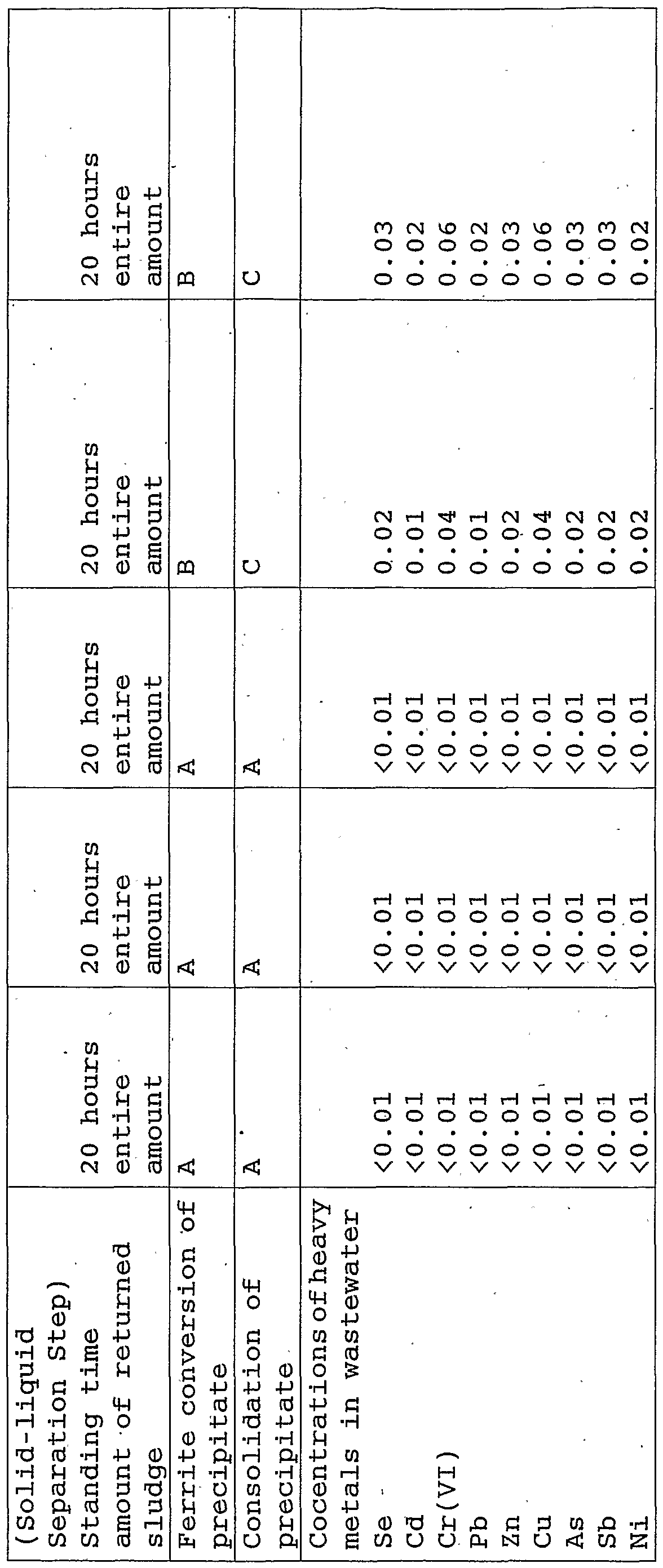 Figure imgf000043_0001
