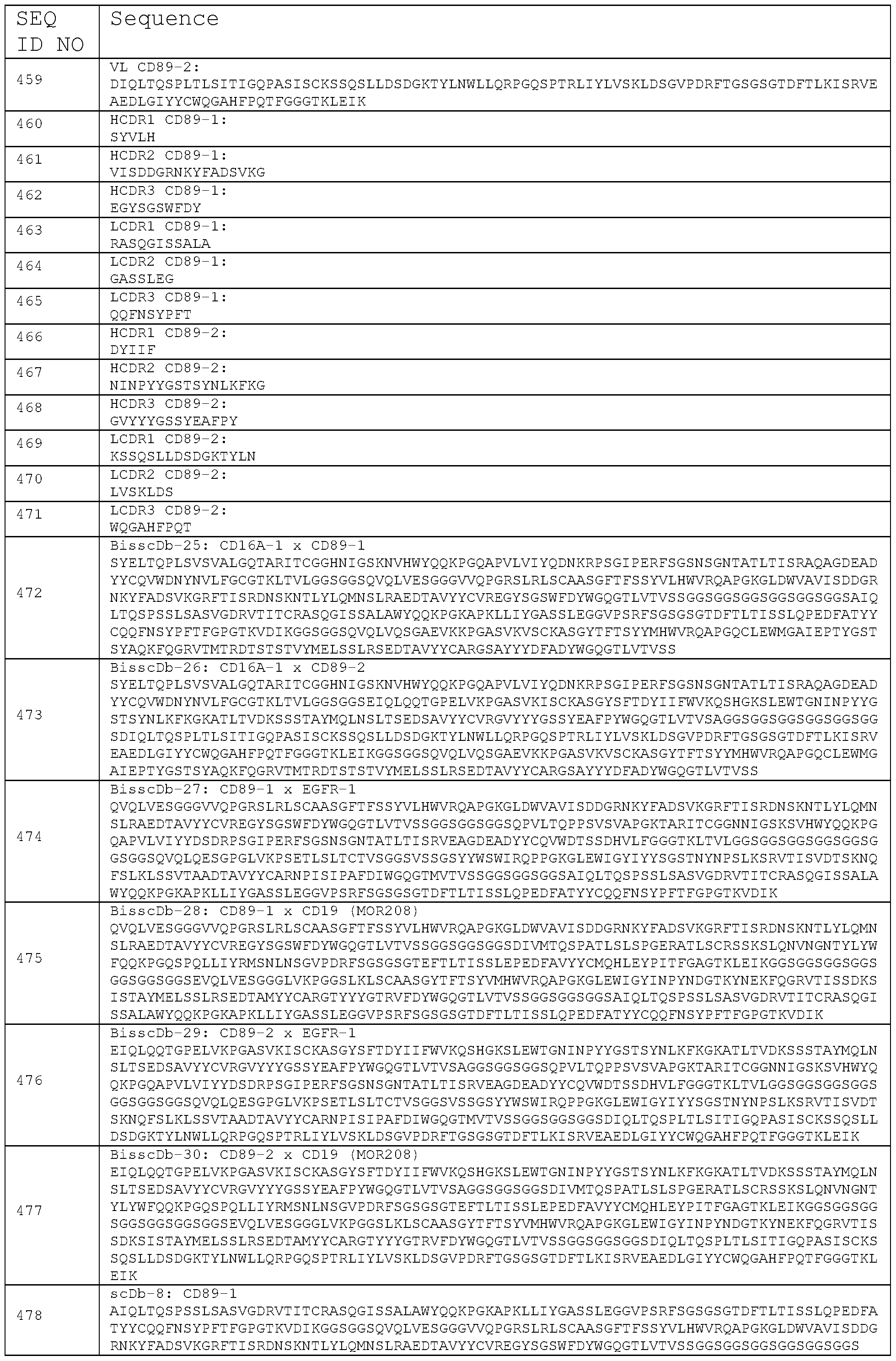 Figure imgf000157_0001