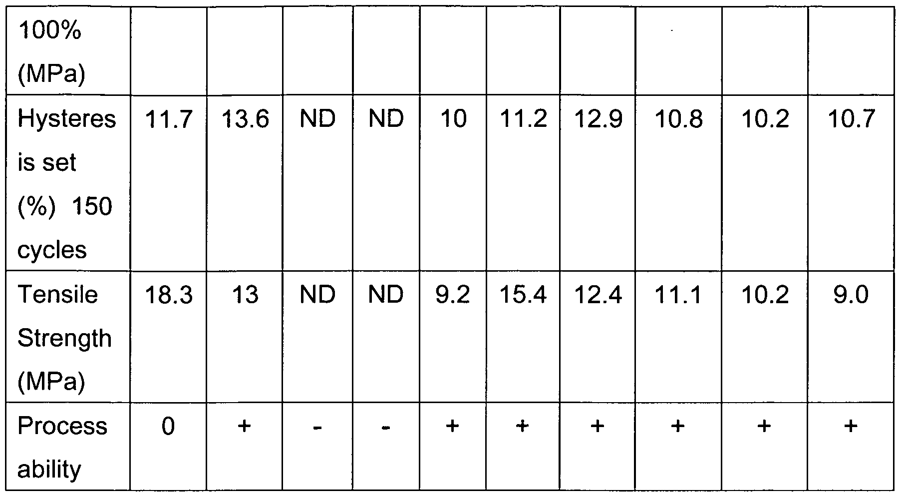 Figure imgf000012_0001