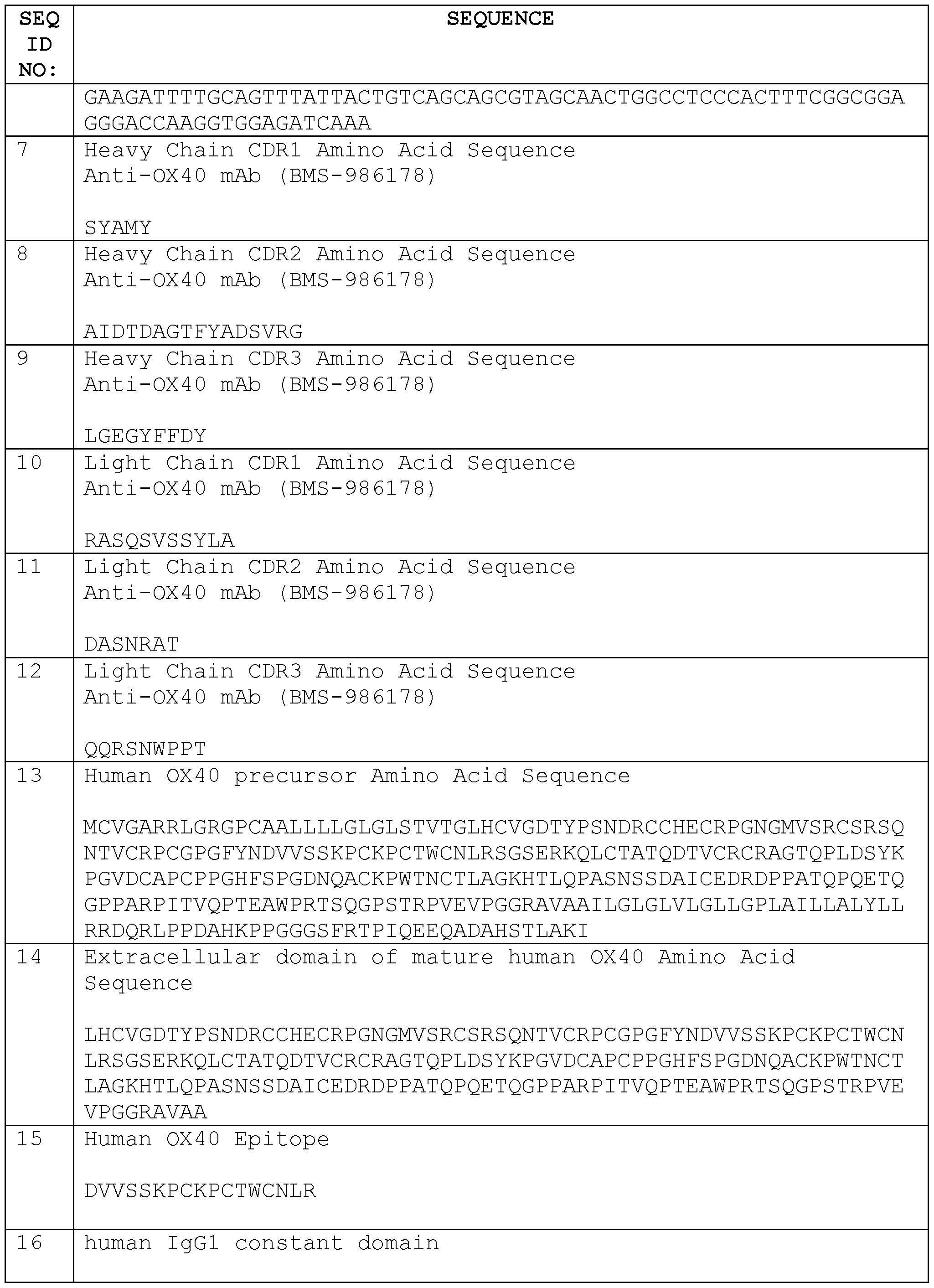 Figure imgf000055_0001
