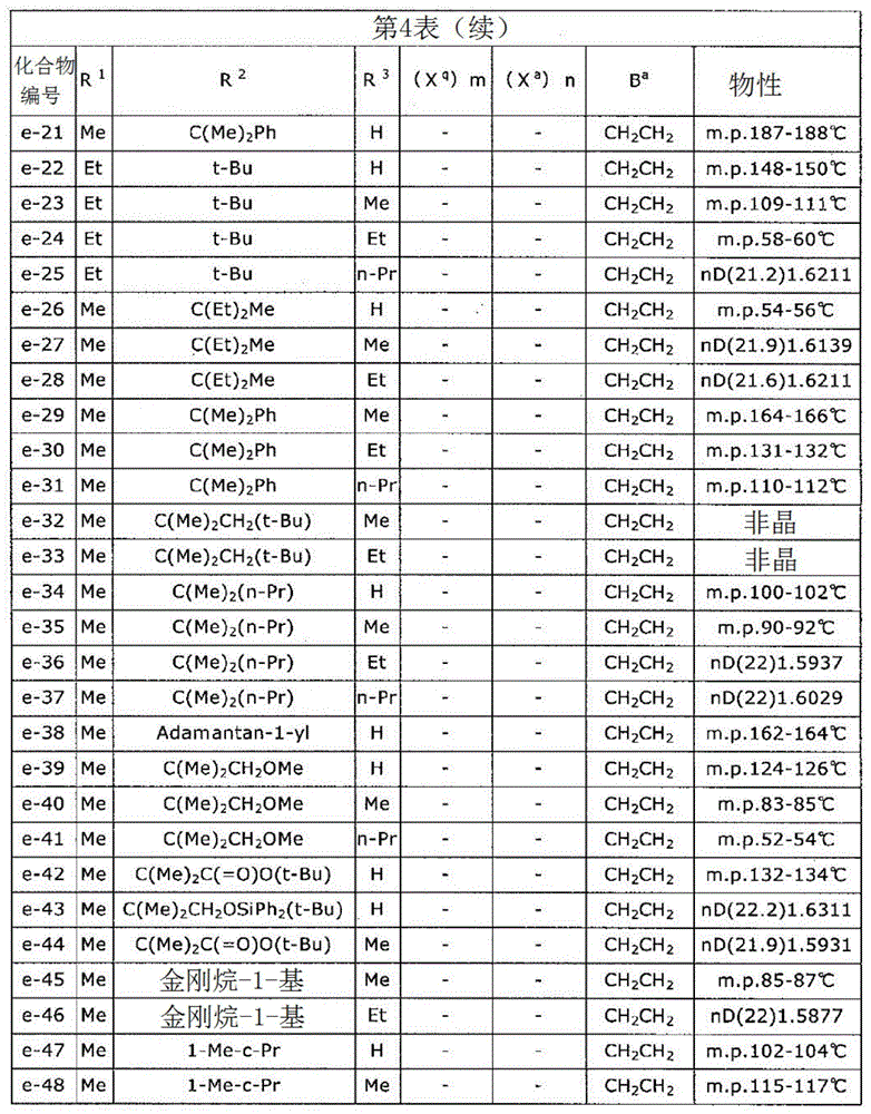 Figure BDA0002293100050000751