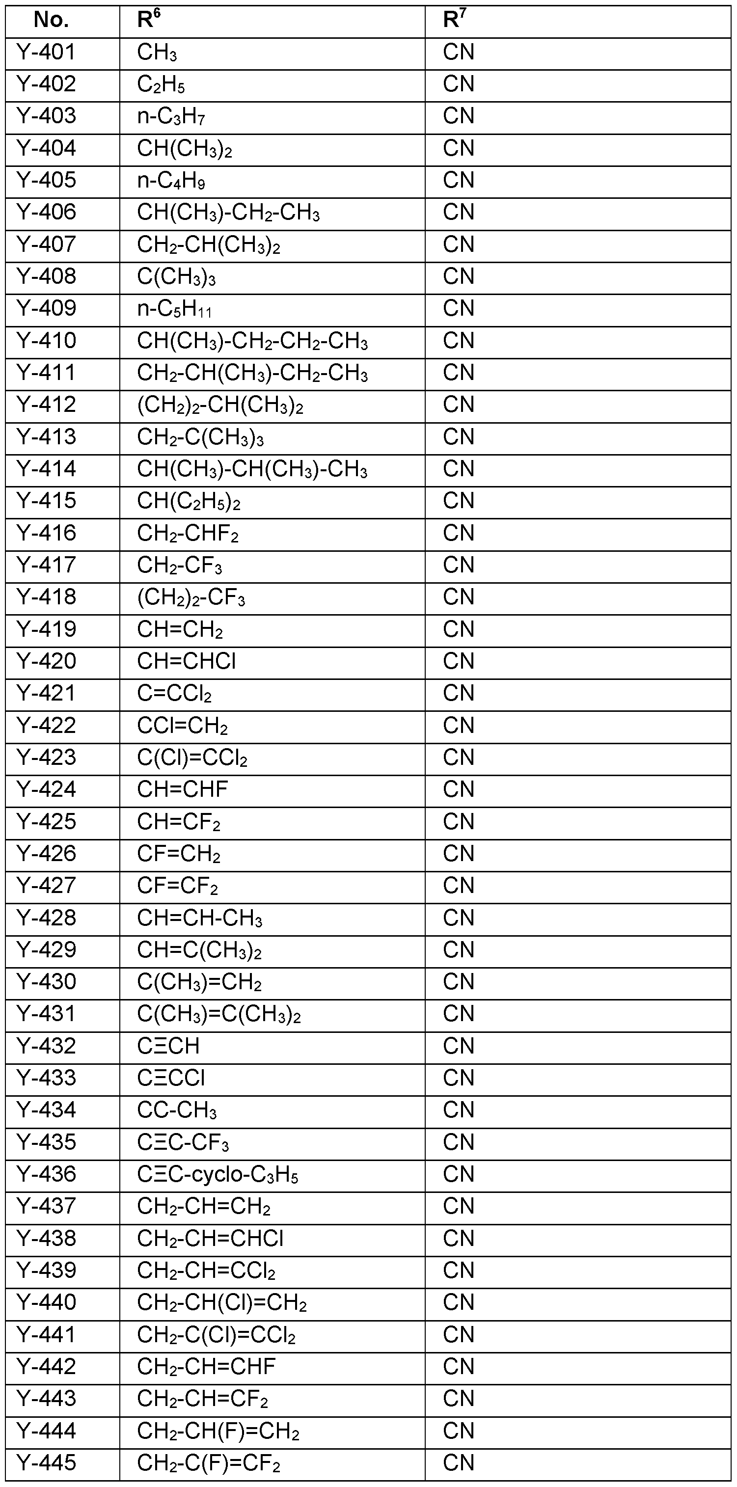 Figure imgf000113_0001