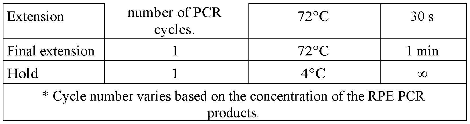 Figure imgf000161_0001