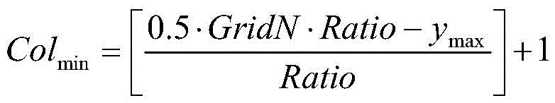 Figure BDA0001261803880000103
