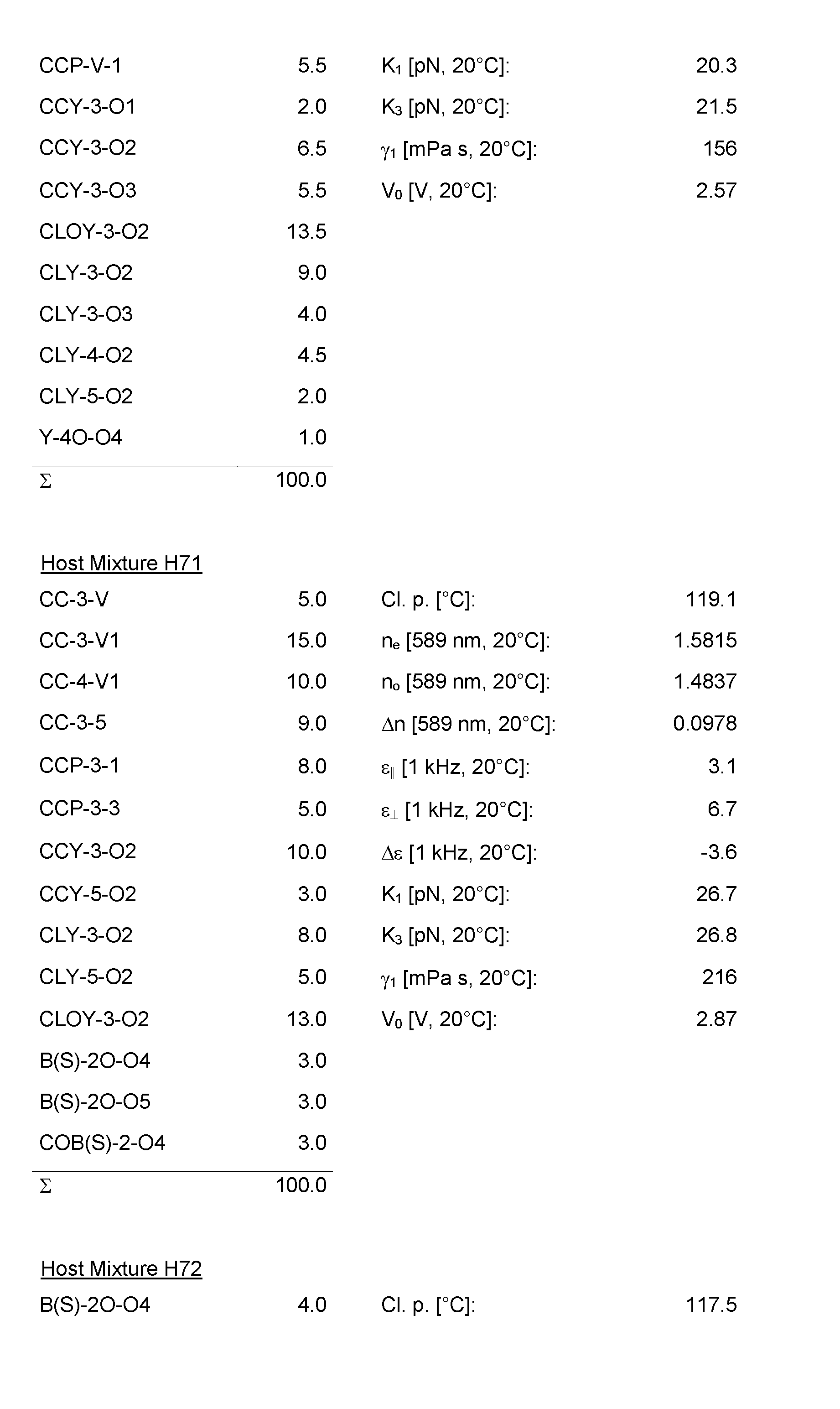 Figure imgf000214_0001