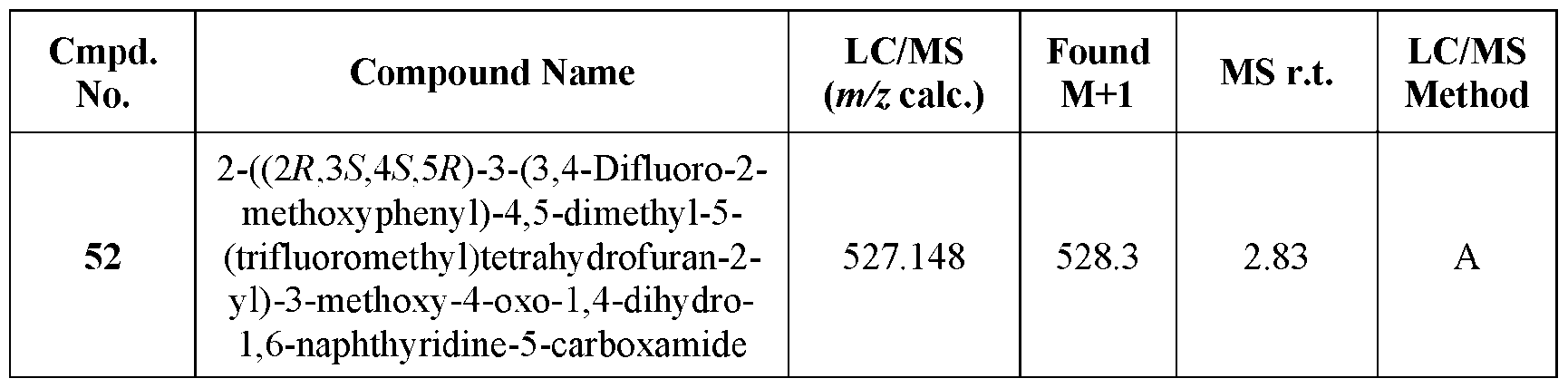Figure imgf000131_0002