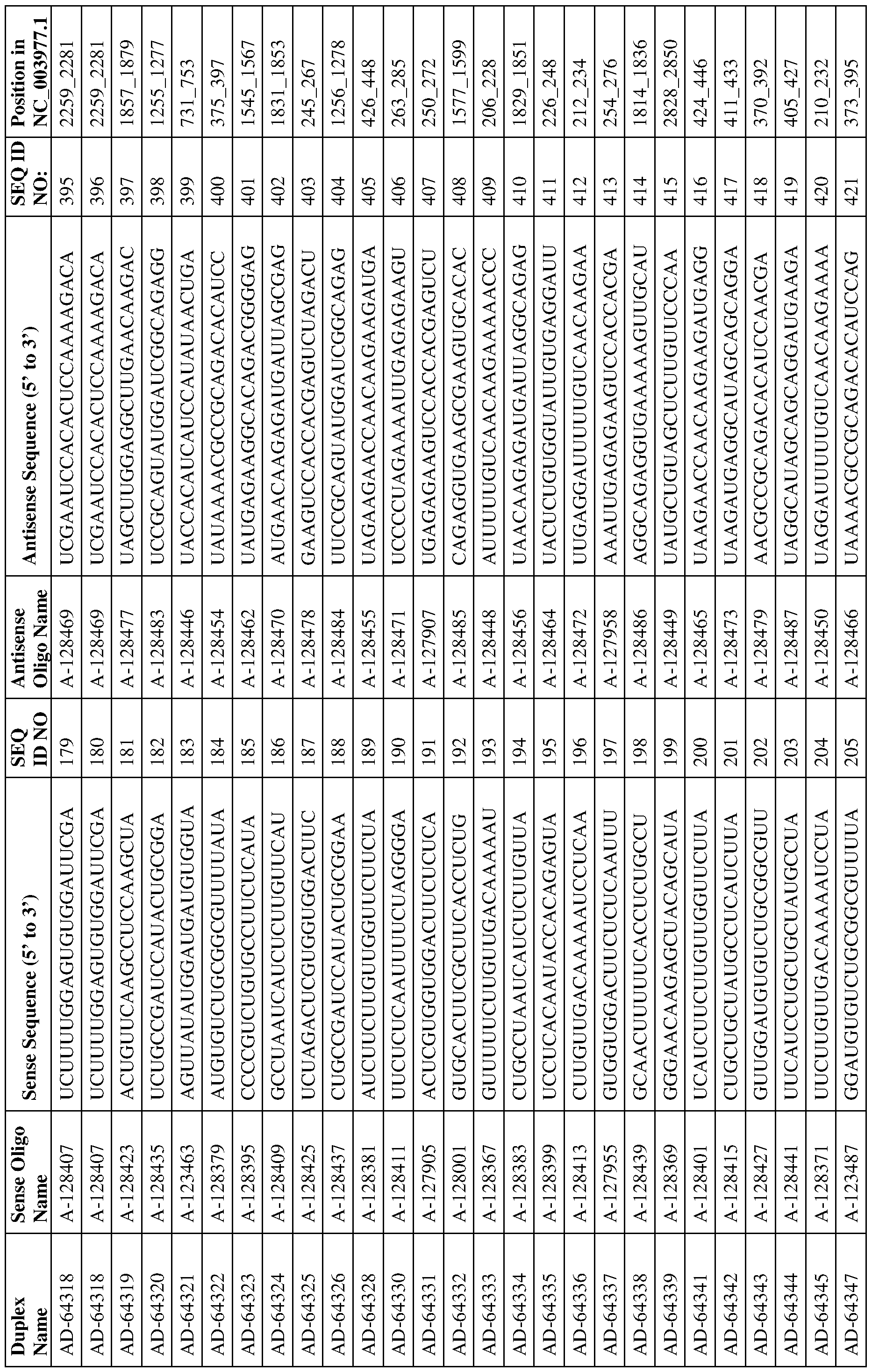Figure imgf000106_0001
