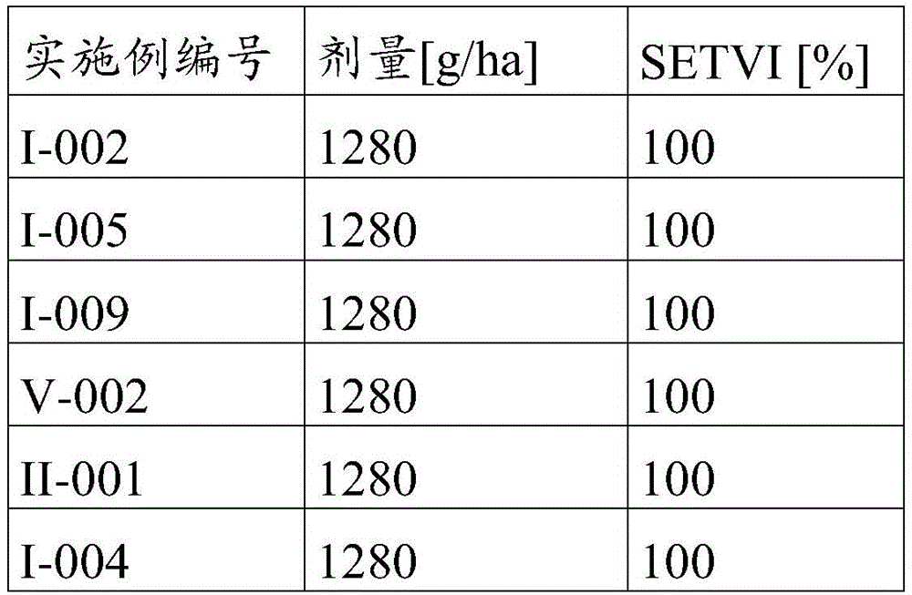 Figure BDA0003773017430001052