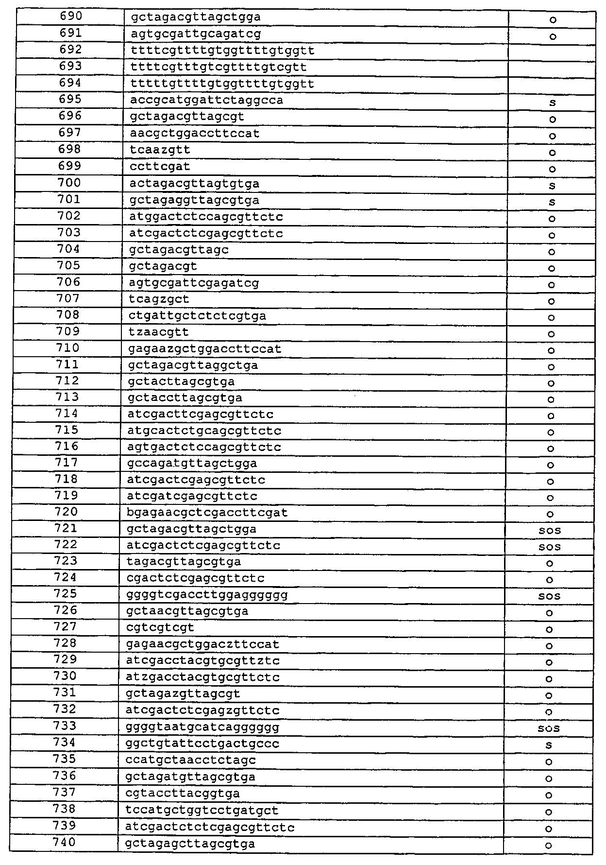 Figure 112002008552534-pct00015