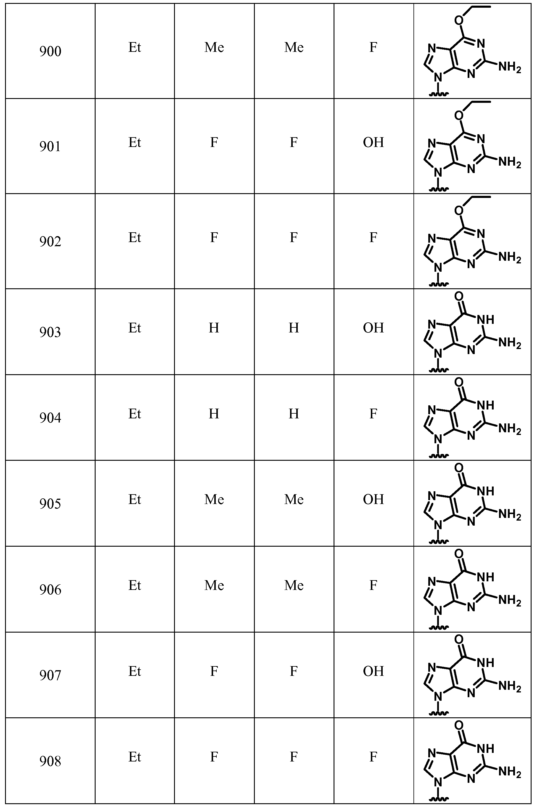 Figure imgf000264_0001