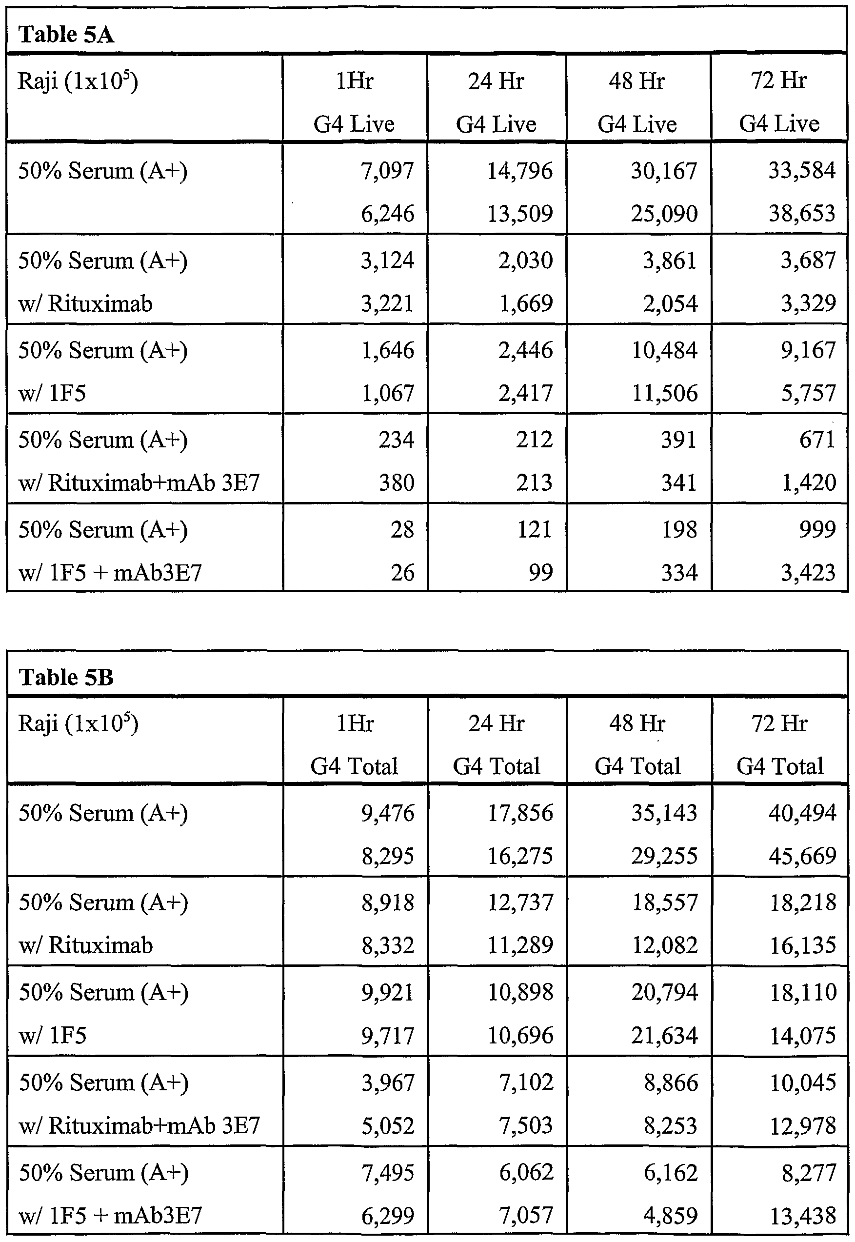 Figure imgf000025_0001