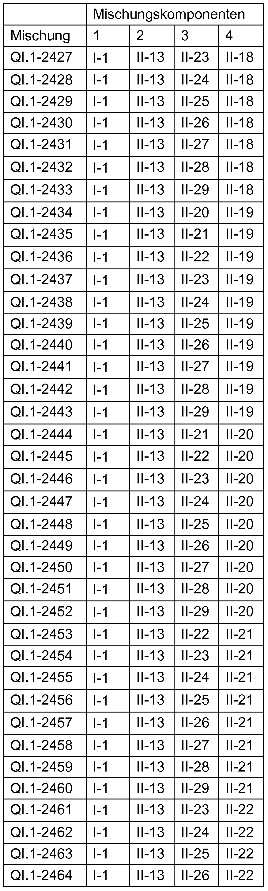 Figure imgf000193_0001