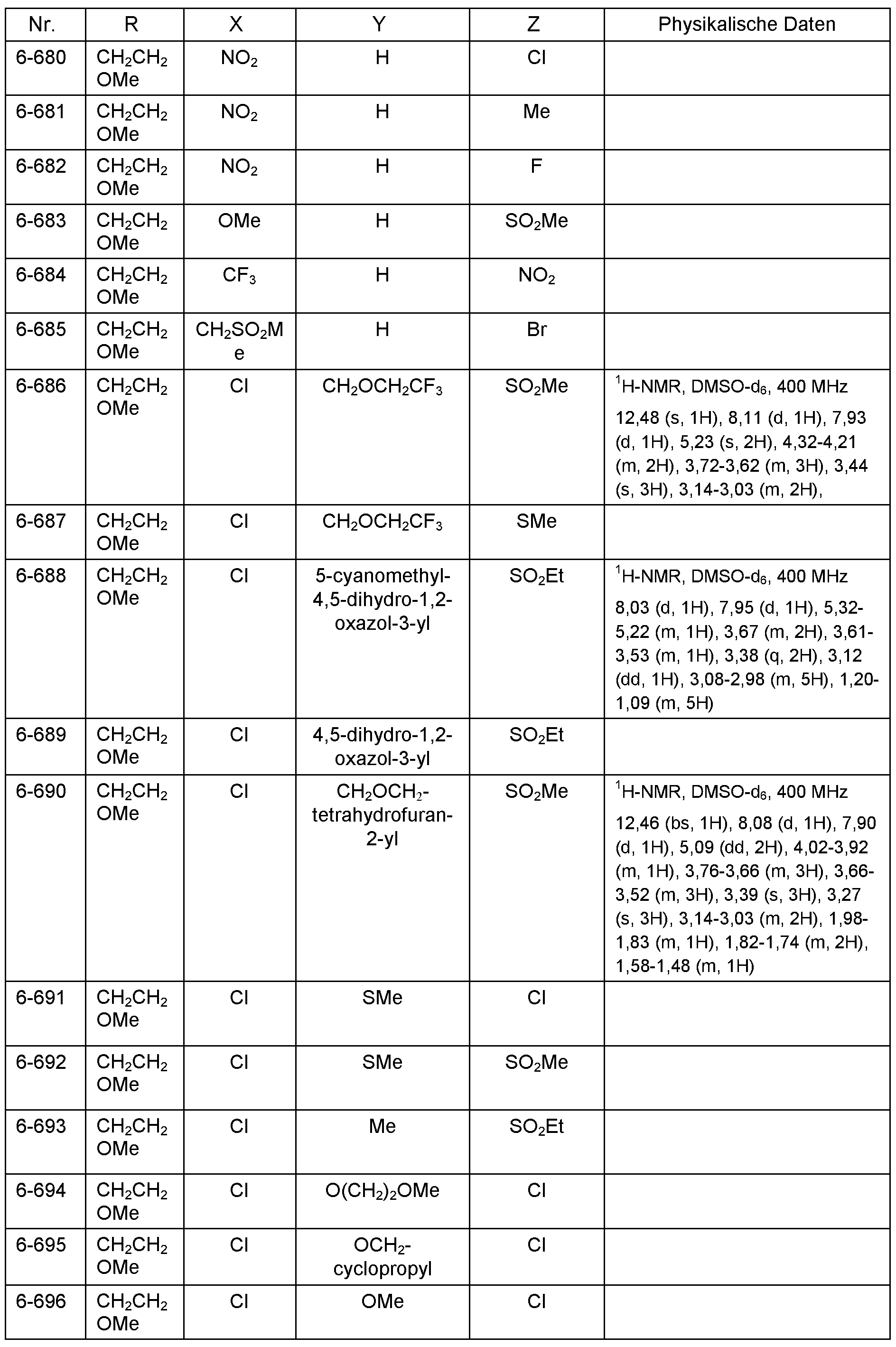 Figure imgf000116_0001