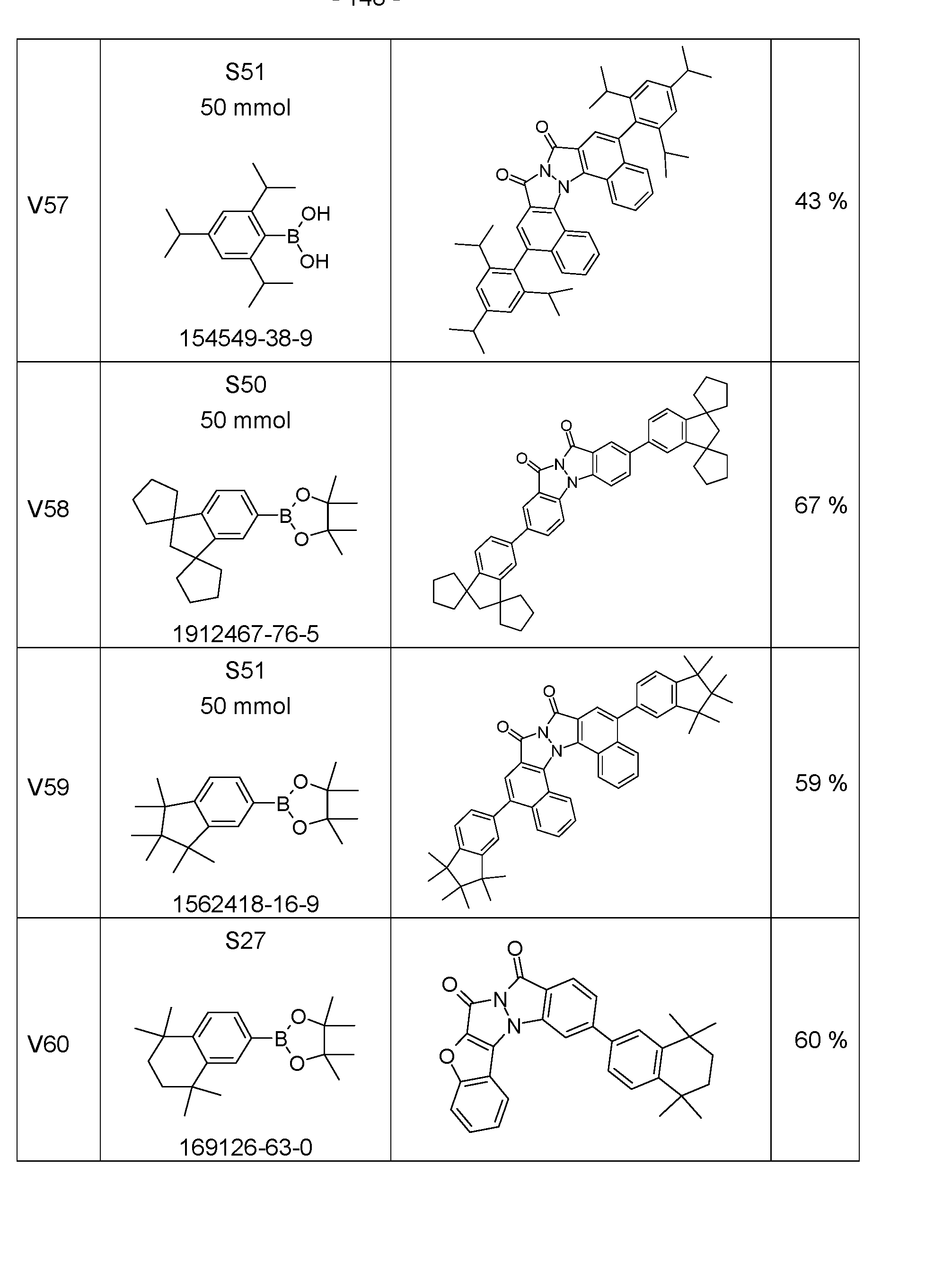 Figure imgf000149_0001