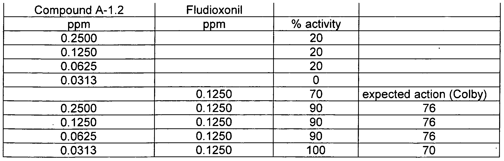 Figure imgf000066_0003